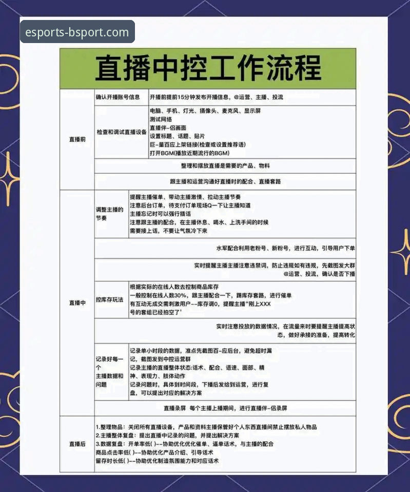 BSport体育活动怎么样 BSport体育平台使用教程:从注册到赛事直播的完整操作指南