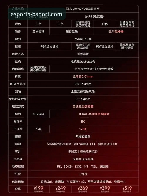 BSport体育新手教程功能详解 vs 传统电竞平台：新手入门体验对比分析