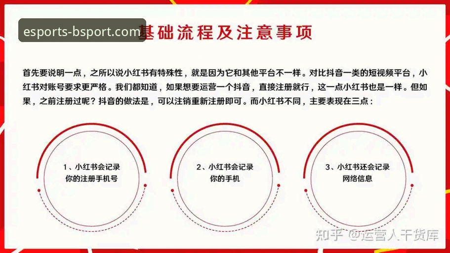 BSport体育平台官网下载安装完整指南：从注册到使用的专业流程