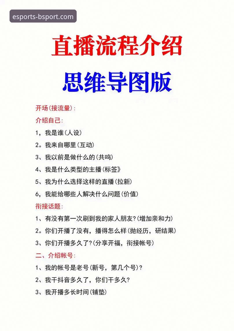 BSport体育下载 资深用户的BSport体育平台实战经验:从下载到赛事直播全流程解析